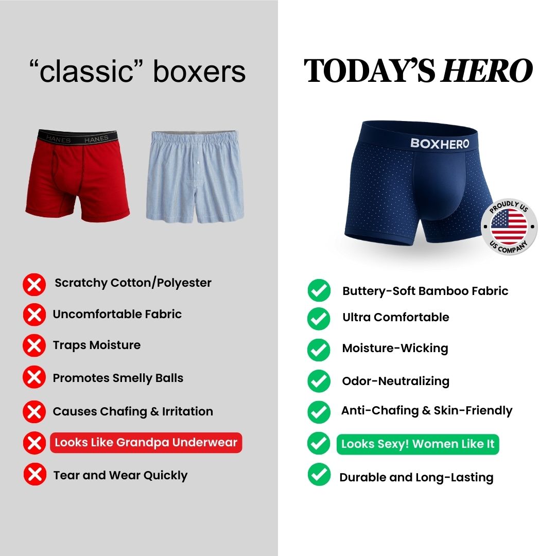 Finally, Reinvented Boxers That Actually Feel Amazing All Day (Copie)